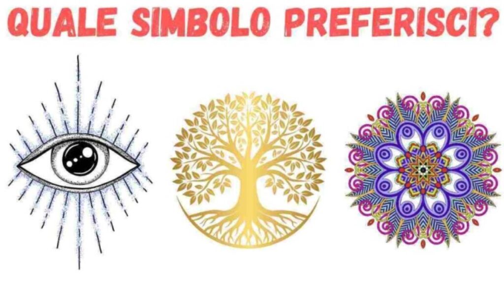 Test della personalità