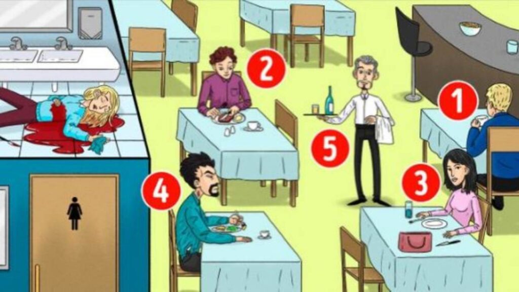 Il test del Quoziente Intellettivo
